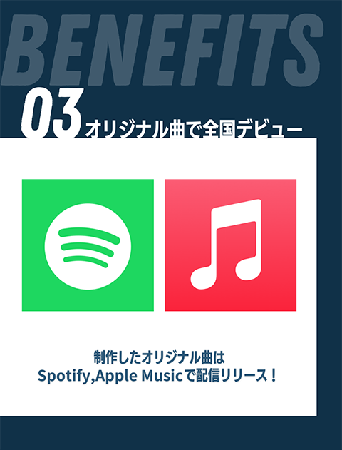 特典３