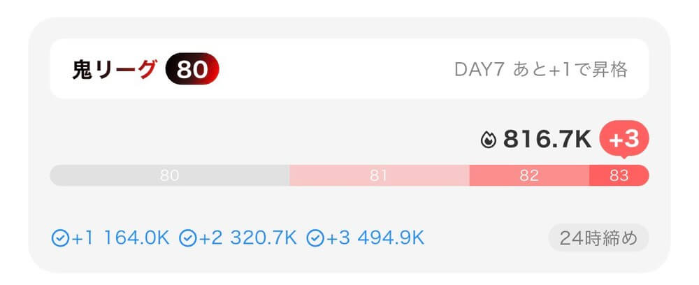 カラーシングの保証値のイメージ画像